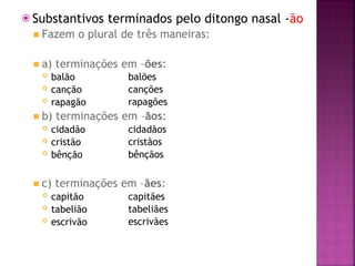 ⦿ Substantivos terminados pelo ditongo nasal -ão
◾ Fazem o plural de três maneiras:
◾ a) terminações em –ões:
 balão
 canção
 rapagão
balões
canções
rapagões
◾ b) terminações em –ãos:
 cidadão
 cristão
 bênção
cidadãos
cristãos
bênçãos
◾ c) terminações em –ães:
 capitão
 tabelião
 escrivão
capitães
tabeliães
escrivães
 