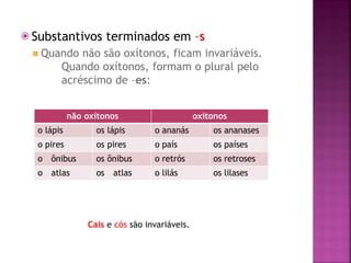 ⦿ Substantivos terminados em –s
◾ Quando não são oxítonos, ficam invariáveis.
Quando oxítonos, formam o plural pelo
acréscimo de –es:
não oxítonos oxítonos
o lápis os lápis o ananás os ananases
o pires os pires o país os países
o ônibus os ônibus o retrós os retroses
o atlas os atlas o lilás os lilases
Cais e cós são invariáveis.
 