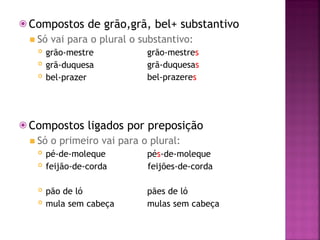 ⦿ Compostos de grão,grã, bel+ substantivo
◾ Só vai para o plural o substantivo:
 grão-mestre
 grã-duquesa
 bel-prazer
grão-mestres
grã-duquesas
bel-prazeres
⦿ Compostos ligados por preposição
◾ Só o primeiro vai para o plural:
 pé-de-moleque
 feijão-de-corda
pés-de-moleque
feijões-de-corda
 pão de ló
 mula sem cabeça
pães de ló
mulas sem cabeça
 