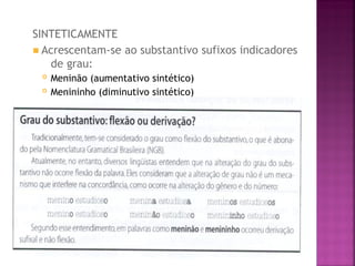 SINTETICAMENTE
◾ Acrescentam-se ao substantivo sufixos indicadores
de grau:
 Meninão (aumentativo sintético)
 Menininho (diminutivo sintético)
 