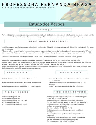 P R O F E S S O R A F E R N A N D A B R A G A
F A C E B O O K . C O M / P R O F E S S O R A F E R N A N D A B R A G A
Verbos são palavras que expressam ação, como correr, nadar, ir. Verbos também expressam estado, como ser, estar, permanecer. Na
análise sintática, os verbos são os termos que flexionam em número e desinências com o sujeito da oração.
Infinitivo: quando o verbo termina em AR (primeira conjugação), ER ou OR (segunda conjugação), IR (terceira conjugação). Ex.: amar,
torcer, sair, por.
*O verbo "pôr" e seus derivados (compor, impor, supor, repor, etc..) pertencem à 2ª conjugação, pois a sua forma original é "poer"
(termina em ER). Portanto, apesar de eles terminarem em OR, esses verbos pertencem à 2ª conjugação (verbos terminados em ER).
Gerúndio: ocorre quando o verbo termina em ANDO, ENDO, INDO ou ONDO. Ex.: amando, torcendo, saindo, pondo.
Particípio: acontece quando o verbo termina em ADO ou IDO (e também "ada" e "ida"). Ex.: amado, torcido, saído.
Existem alguns verbos que possuem mais de um particípio: um regular e outro irregular. Ex.s: entregar ("entregado" ou "entregue"),
acender ("acendido" ou "aceso"), salvar ("salvado" ou "salvo"), matar ("matado" ou "morto").
Os verbos que possuem mais de um particípio são chamados de verbos abundantes. No caso do verbo "pôr", o particípio de seus
derivados termina em OSTO (posto, composto, reposto).
Modo Indicativo - com certeza. Ex.: O aluno estuda.
Modo Subjuntivo - sem certeza. Ex.: Talvez aluno estude.
Modo Imperativo - ordem ou pedido. Ex.: Estuda, garoto!
1ª Pessoa do Singular: EU
2ª Pessoa do Singular: TU
3ª Pessoa do Singular: ELE (ou ELA)
2ª Pessoa do Plural: Vós
3ª Pessoa do Plural: ELES (ou ELAS)
Verbos regulares: seguem um padrão ao serem conjugados
Ex.:eu falo, tu falass, ele fala
Verbos irregulares: possuem conjugações diferentes
Ex.: eu caibo (e não "eu cabo"), eu meço (e não "eu medo")
Verbos anômalos: fazem pirraça e não seguem padrão
nenhum ao serem conjugados
Ex.: eu sou, tu és, ele é (verbo "ser")
Verbos abundantes: verbos que possuem mais de um
particípio
Ex.: verbo "imprimir": podemos dizer "imprimido" ou
"impresso"
Verbos defectivos: ao contrário dos verbos abundantes,
eles não possuem determinadas conjugações.
Ex.: verbo colorir: não existe "eu coloro".
Presente - fato está ocorrendo no momento em que se fala.
Ex.: Eu trabalho.
Pretérito (passado) - fato ocorreu no passado. Ex.: Eu
trabalhei.
Futuro - fato ainda vai ocorrer. Ex.: Eu trabalharei.
D E F I N I Ç Ã O
F O R M A S N O M I N A I S D O S V E R B O S
T I P O S G E R A I S D E V E R B O SP E S S O A E N Ú M E R O
M O D O S V E R B A I S T E M P O S V E R B A I S
Estudo dos Verbos
 