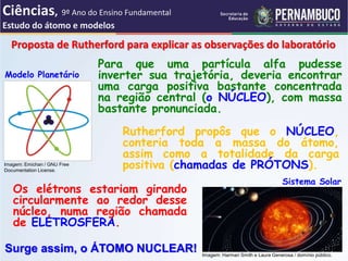 Proposta de Rutherford para explicar as observações do laboratório
Para que uma partícula alfa pudesse
inverter sua trajetória, deveria encontrar
uma carga positiva bastante concentrada
na região central (o NÚCLEO), com massa
bastante pronunciada.
Rutherford propôs que o NÚCLEO,
conteria toda a massa do átomo,
assim como a totalidade da carga
positiva (chamadas de PRÓTONS).
Os elétrons estariam girando
circularmente ao redor desse
núcleo, numa região chamada
de ELETROSFERA.
Sistema Solar
Surge assim, o ÁTOMO NUCLEAR!
Modelo Planetário
Imagem: Emichan / GNU Free
Documentation License.
Imagem: Harman Smith e Laura Generosa / domínio público.
Ciências, 9º Ano do Ensino Fundamental
Estudo do átomo e modelos
 