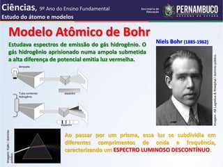 Estudava espectros de emissão do gás hidrogênio. O
gás hidrogênio aprisionado numa ampola submetida
a alta diferença de potencial emitia luz vermelha.
Modelo Atômico de Bohr
Niels Bohr (1885-1962)
Ao passar por um prisma, essa luz se subdividia em
diferentes comprimentos de onda e frequência,
caracterizando um ESPECTRO LUMINOSO DESCONTÍNUO.
Imagem:
AB
Lagrelius
&
Westphal
/
domínio
público.
Imagem:
Kalki
/
domínio
público.
espectro
espectro
lâmpada
Tubo contendo
hidrogênio
Ciências, 9º Ano do Ensino Fundamental
Estudo do átomo e modelos
 
