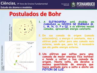 Postulados de Bohr
1. A ELETROSFERA está dividida em
CAMADAS ou NÍVEIS DE ENERGIA (K,
L, M, N, O, P e Q), e os elétrons nessas
camadas, apresentam energia constante.
2. Em sua camada de origem (camada
estacionária), a energia é constante, mas o
elétron pode saltar para uma camada mais
externa, sendo que, para tal, é necessário
que ele ganhe energia externa.
3. Um elétron que saltou para uma
camada de maior energia fica instável
e tende a voltar a sua camada de
origem. Nesta volta, ele devolve a
mesma quantidade de energia que
havia ganhado para o salto e emite um
FÓTON DE LUZ.
Imagem:
Hinkel
/
GNU
Free
Documentation
License.
Imagem:
Pilaf
/
GNU
Free
Documentation
License.
Aumentar a energia
das orbitais
Um fóton é emitido com energia E = hf
Ciências, 9º Ano do Ensino Fundamental
Estudo do átomo e modelos
 