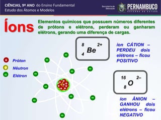CIÊNCIAS, 9º ANO
Estudo dos Átomos e Modelos
Próton
+
Nêutron
0
Elétron
–
+
+
+
+
–
–
Be
4
8 2+ íon CÁTION –
PERDEU dois
elétrons – ficou
POSITIVO
–
–
+
+
+
+
+
++
+
–
–
–
–
–
–
–
–
íon ÂNION –
GANHOU dois
elétrons – ficou
NEGATIVO
Íons
Elementos químicos que possuem números diferentes
de prótons e elétrons, perderam ou ganharam
elétrons, gerando uma diferença de cargas.
O
8
16 2–
do Ensino Fundamental
 
