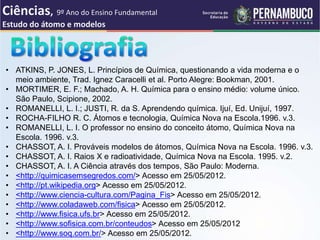 • ATKINS, P. JONES, L. Princípios de Química, questionando a vida moderna e o
meio ambiente, Trad. Ignez Caracelli et al. Porto Alegre: Bookman, 2001.
• MORTIMER, E. F.; Machado, A. H. Química para o ensino médio: volume único.
São Paulo, Scipione, 2002.
• ROMANELLI, L. I.; JUSTI, R. da S. Aprendendo química. Ijuí, Ed. Unijuí, 1997.
• ROCHA-FILHO R. C. Átomos e tecnologia, Química Nova na Escola.1996. v.3.
• ROMANELLI, L. I. O professor no ensino do conceito átomo, Química Nova na
Escola. 1996. v.3.
• CHASSOT, A. I. Prováveis modelos de átomos, Química Nova na Escola. 1996. v.3.
• CHASSOT, A. I. Raios X e radioatividade, Química Nova na Escola. 1995. v.2.
• CHASSOT, A. I. A Ciência através dos tempos, São Paulo: Moderna.
• <http://quimicasemsegredos.com/> Acesso em 25/05/2012.
• <http://pt.wikipedia.org> Acesso em 25/05/2012.
• <http://www.ciencia-cultura.com/Pagina_Fis> Acesso em 25/05/2012.
• <http://www.coladaweb.com/fisica> Acesso em 25/05/2012.
• <http://www.fisica.ufs.br> Acesso em 25/05/2012.
• <http://www.sofisica.com.br/conteudos> Acesso em 25/05/2012
• <http://www.soq.com.br/> Acesso em 25/05/2012.
Ciências, 9º Ano do Ensino Fundamental
Estudo do átomo e modelos
 