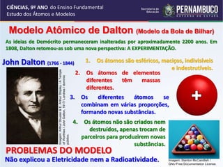 CIÊNCIAS, 9º ANO
Estudo dos Átomos e Modelos
Modelo Atômico de Dalton (Modelo da Bola de Bilhar)
As ideias de Demócrito permaneceram inalteradas por aproximadamente 2200 anos. Em
1808, Dalton retomou-as sob uma nova perspectiva: A EXPERIMENTAÇÃO.
Não explicou a Eletricidade nem a Radioatividade.
1. Os átomos são esféricos, maciços, indivisíveis
e indestrutíveis.
2. Os átomos de elementos
diferentes têm massas
diferentes.
3. Os diferentes átomos se
combinam em várias proporções,
formando novas substâncias.
4. Os átomos não são criados nem
destruídos, apenas trocam de
parceiros para produzirem novas
substâncias.
PROBLEMAS DO MODELO
John Dalton (1766 - 1844)
Imagem:
Arthur
Shuster
&
E.
Arthur
Shipley
/
A
Temple
of
Worthies
/
John
Dalton,
1917/
Londres
/
domínio
público.
Imagem: Stanton McCandlish /
GNU Free Documentation License.
do Ensino Fundamental
 