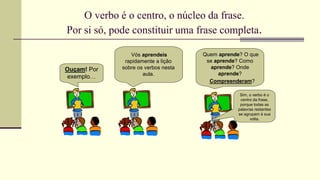 O verbo é o centro, o núcleo da frase.
Por si só, pode constituir uma frase completa.
Ouçam! Por
exemplo…
Vós aprendeis
rapidamente a lição
sobre os verbos nesta
aula.
Quem aprende? O que
se aprende? Como
aprende? Onde
aprende?
Compreenderam?
Sim, o verbo é o
centro da frase,
porque todas as
palavras restantes
se agrupam à sua
volta.
 