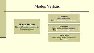 Modos Verbais
Modos Verbais
São as diferentes maneiras de
fato ser expresso.
Indicativo
Indica um fato certo.
Ex: Ele canta no teatro hoje à noite..
Subjuntivo
Indica um fato duvidoso, hipotético.
Ex: Espero que ele volte cedo.
Imperativo
Indica ordem, pedido, conselho, etc.
Ex: Estuda!
 
