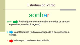 Estrutura do Verbo
sonhar
sonh Radical (quando se mantém em todos os tempos
e pessoas, o verbo é regular).
a vogal temática (indica a conjugação a que pertence o
verbo).
r indica que o verbo está no infinitivo.
 