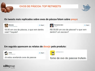 Os tweets mais replicados sobre ovos de páscoa falam sobre preço:
Em seguida aparecem os relatos de desejo pelo produto:
OVOS DE PÁSCOA: TOP RETWEETS
 