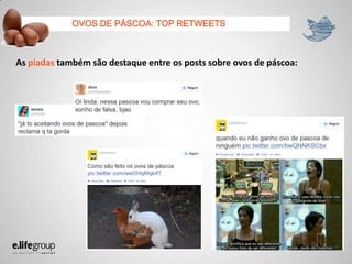 As piadas também são destaque entre os posts sobre ovos de páscoa:
OVOS DE PÁSCOA: TOP RETWEETS
 