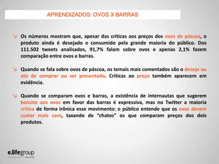↘ Os números mostram que, apesar das críticas aos preços dos ovos de páscoa, o
produto ainda é desejado e consumido pela grande maioria do público. Dos
111.502 tweets analisados, 91,7% falam sobre ovos e apenas 2,1% fazem
comparação entre ovos e barras.
↘ Quando se fala sobre ovos de páscoa, os temais mais comentados são o desejo ou
ato de comprar ou ser presentado. Críticas ao preço também aparecem em
evidência.
↘ Quando se comparam ovos e barras, a existência de internautas que sugerem
boicote aos ovos em favor das barras é expressiva, mas no Twitter a maioria
critica de forma irônica esse movimento: o público entende que os ovos devem
custar mais caro, taxando de “chatos” os que comparam preços dos dois
produtos.
APRENDIZADOS: OVOS X BARRAS
 