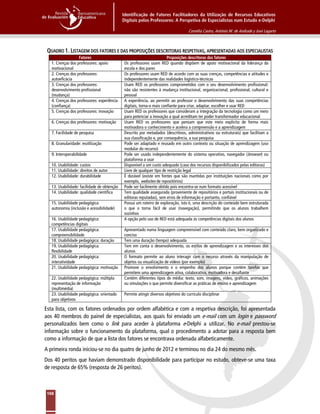 Identificação de Fatores Facilitadores da Utilização de Recursos Educativos
Digitais pelos Professores: A Perspetiva de Especialistas num Estudo e-Delphi
Cornélia Castro, António M. de Andrade y José Lagarto
168
QUADRO 1. LISTAGEM DOS FATORES E DAS PROPOSIÇÕES DESCRITORAS RESPETIVAS, APRESENTADAS AOS ESPECIALISTAS
Fatores Proposições descritoras dos fatores
1. Crenças dos professores: apoio
motivacional
Os professores usam RED quando dispõem de apoio motivacional da liderança da
escola e dos pares
2. Crenças dos professores:
autoeficácia
Os professores usam RED de acordo com as suas crenças, competências e atitudes e
independentemente das realidades logístico-técnicas
3. Crenças dos professores:
desenvolvimento profissional
(mudança)
Usam RED os professores comprometidos com o seu desenvolvimento profissional:
não são resistentes à mudança institucional, organizacional, profissional, cultural e
pessoal
4. Crenças dos professores: experiência
(confiança)
A experiência, ao permitir ao professor o desenvolvimento das suas competências
digitais, torna-o mais confiante para criar, adaptar, escolher e usar RED
5. Crenças dos professores: inovação Usam RED os professores que consideram a integração da tecnologia como um meio
para potenciar a inovação a qual acreditam ter poder transformador educacional
6. Crenças dos professores: motivação Usam RED os professores que pensam que este meio explicita de forma mais
motivadora o conhecimento e acelera a compreensão e a aprendizagem
7. Facilidade de pesquisa Descrito por metadados (descritivos, administrativos ou estruturais) que facilitam a
sua classificação e, por consequência, a sua pesquisa
8. Granularidade: reutilização Pode ser adaptado e reusado em outro contexto ou situação de aprendizagem (uso
modular do recurso)
9. Interoperabilidade Pode ser usado independentemente do sistema operativo, navegador (browser) ou
plataforma a usar
10. Usabilidade: custos Disponível a um custo adequado (caso dos recursos disponibilizados pelas editoras)
11. Usabilidade: direitos de autor Livre de qualquer tipo de restrição legal
12. Usabilidade: durabilidade É durável (existe em fontes que são mantidas por instituições nacionais como por
exemplo, websites de repositórios)
13. Usabilidade: facilidade de obtenção Pode ser facilmente obtido pois encontra-se num formato acessível
14. Usabilidade: qualidade científica Tem qualidade assegurada (proveniente de repositórios e portais institucionais ou de
editoras reputadas), sem erros de informação e portanto, confiável
15. Usabilidade pedagógica:
autonomia (inclusão e acessibilidade)
Possui um roteiro de exploração, isto é, uma descrição do conteúdo bem estruturada
o que o torna fácil de usar (navegação), permitindo que os alunos trabalhem
sozinhos
16. Usabilidade pedagógica:
competências digitais
A opção pelo uso de RED está adequada às competências digitais dos alunos
17. Usabilidade pedagógica:
compreensibilidade
Apresentado numa linguagem compreensível com conteúdo claro, bem organizado e
conciso
18. Usabilidade pedagógica: duração Tem uma duração (tempo) adequada
19. Usabilidade pedagógica:
flexibilidade
Tem em conta o desenvolvimento, os estilos de aprendizagem e os interesses dos
alunos
20. Usabilidade pedagógica:
interatividade
O formato permite ao aluno interagir com o recurso através da manipulação de
objetos ou visualização de vídeos (por exemplo)
21. Usabilidade pedagógica: motivação Promove o envolvimento e o empenho dos alunos porque contém tarefas que
permitem uma aprendizagem ativa, colaborativa, motivadora e desafiante
22. Usabilidade pedagógica: múltipla
representação de informação
(multimédia)
Contém diferentes tipos de média: texto, som, imagens, vídeo, gráficos, animações
ou simulações o que permite diversificar as práticas de ensino e aprendizagem
23. Usabilidade pedagógica: orientado
para objetivos
Permite atingir diversos objetivos do currículo disciplinar
Esta lista, com os fatores ordenados por ordem alfabética e com a respetiva descrição, foi apresentada
aos 40 membros do painel de especialistas, aos quais foi enviado um e-mail com um login e password
personalizados bem como o link para aceder à plataforma e-Delphi a utilizar. No e-mail prestou-se
informação sobre o funcionamento da plataforma, qual o procedimento a adotar para a resposta bem
como a informação de que a lista dos fatores se encontrava ordenada alfabeticamente.
A primeira ronda iniciou-se no dia quatro de junho de 2012 e terminou no dia 24 do mesmo mês.
Dos 40 peritos que haviam demonstrado disponibilidade para participar no estudo, obteve-se uma taxa
de resposta de 65% (resposta de 26 peritos).
 