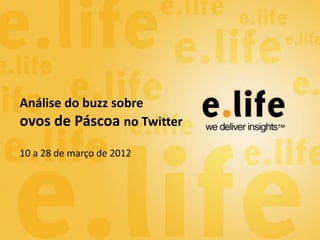 Análise do buzz sobre
ovos de Páscoa no Twitter
10 a 28 de março de 2012
 