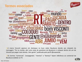 Termos associados

↘A marca Visconti aparece em destaque no buzz sobre Bauducco devido aos retweets da
mensagem “Fui no Jumbo, abri uma caixa de panetone da Bauducco e coloquei dentro de um da
Visconti pra pagar mais barato. Vem gente”, publicada pelo perfil @xuxaverde.
↘Os termos “comercial”, “propaganda”, “menina” e “boneca” fazem referência ao comercial da
Bauducco exibido na TV.
Base: 310 tweets

 