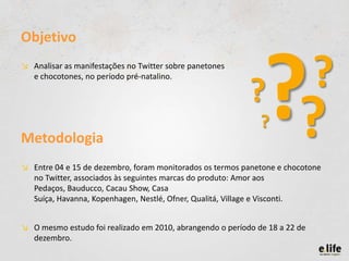 Objetivo
↘ Analisar as manifestações no Twitter sobre panetones
e chocotones, no período pré-natalino.

Metodologia

??

?

?

?

↘ Entre 04 e 15 de dezembro, foram monitorados os termos panetone e chocotone
no Twitter, associados às seguintes marcas do produto: Amor aos
Pedaços, Bauducco, Cacau Show, Casa
Suíça, Havanna, Kopenhagen, Nestlé, Ofner, Qualitá, Village e Visconti.
↘ O mesmo estudo foi realizado em 2010, abrangendo o período de 18 a 22 de
dezembro.

 