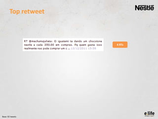 Top retweet

4 RTs

Base: 92 tweets

 