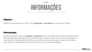 Objetivo
Analisar as manifestações no Twitter sobre panetones e chocotones, no período pré-natalino.
Metodologia
Foram cadastrados os termos panetone e chocotone, entre 10 de dezembro e 20 de dezembro de 2015.
Partindo desta base, analisamos o que foi falado sobre a data em redes sociais. Foram cadastrados no
Buzzmonitor, ferramenta própria da E.life, que permite extrair databases, gerar reports, cruzamentos
customizados e dashboards em real time com base nos cruzamentos realizados
 