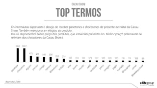 1062 1047
475 417 390 390
265 251
137 133 131 129 122 120 120 120 116 113 108 99
Base total: 2.066
Os internautas expressam o desejo de receber panetones e chocotones de presente de Natal da Cacau
Show. Também mencionaram elogios ao produto.
Houve depoimentos sobre preço dos produtos, que estiveram presentes no termo “preço” (internautas se
referiam dos chocotones da Cacau Show.).
 