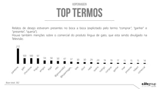 272
100 100 97
59 58 50 47 37 30 30 29 20 19 19 17 15 15 15 14
Base total: 362
Relatos de desejo estiveram presentes no boca a boca (explicitado pelo termo “comprar”, “ganhei” e
“presente”, “queria”.).
Houve também menções sobre o comercial do produto língua de gato, que esta sendo divulgado na
Televisão.
 
