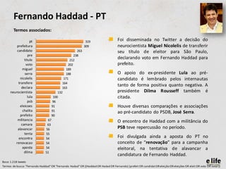 Fernando Haddad - PT
        Termos associados:

                   pt                                       319                •    Foi disseminada no Twitter a decisão do
         prefeitura                                        309                      neurocientista Miguel Nicolelis de transferir
         candidato                                  263                             seu título de eleitor para São Paulo,
                 pre                              238
              titulo                           212
                                                                                    declarando voto em Fernando Haddad para
               voto                           202                                   prefeito.
             miguel                          189
              serra                          188                               •    O apoio do ex-presidente Lula ao pré-
           nicolelis                       171                                      candidato é lembrado pelos internautas
          transfere                       164
            declara                       163
                                                                                    tanto de forma positiva quanto negativa. A
     neurocientista                    132                                          presidente Dilma Rousseff também é
                 lula               100                                             citada.
                 psb                96
           eleicoes                91                                          •    Houve diversas comparações e associações
             chalita               91                                               ao pré-candidato do PSDB, José Serra.
           prefeito                90
         militancia             67                                             •    O encontro de Haddad com a militância do
            camara              63
         alavancar             56                                                   PSB teve repercussão no período.
              tenta            55
          encontra             54                                              •    Foi divulgada ainda a aposta do PT no
        renovacao              54                                                   conceito de “renovação” para a campanha
             aposta            54                                                   eleitoral, na tentativa de alavancar a
              dilma            51
                                                                                    candidatura de Fernando Haddad.
Base: 1.218 tweets
Termos de busca: "Fernando Haddad" OR "Fernando Hadad" OR ((Haddad OR Hadad OR Fernando) (prefeit OR candidat OR eleição OR eleições OR eleit OR voto OR votar))
 