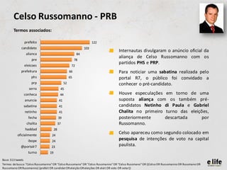 Celso Russomanno - PRB
       Termos associados:

               prefeito                                              122
             candidato                                         103
                                                                           •    Internautas divulgaram o anúncio oficial da
                alianca                                   84
                                                                                aliança de Celso Russomanno com os
                    pre                                  78
               eleicoes
                                                                                partidos PHS e PRP.
                                                     72
             prefeitura                             66                     •    Para noticiar uma sabatina realizada pelo
                    phs                             65                          portal R7, o público foi convidado a
                    prp                        52                               conhecer o pré-candidato.
                  serra                    45
              conheca                      44                              •    Houve especulações em torno de uma
               anuncia                    41                                    suposta aliança com os também pré-
              sabatina                    41                                    candidatos Netinho di Paula e Gabriel
               netinho                    41                                    Chalita no primeiro turno das eleições,
                  fecha                   39                                    posteriormente      descartada     por
                chalita                   37                                    Russomanno.
               haddad                28
          oficialmente            24
                                                                           •    Celso apareceu como segundo colocado em
                 ibope            24
                                                                                pesquisa de intenções de voto na capital
            @portalr7             23
                                                                                paulista.
                 turno          19

Base: 313 tweets
Termos de busca: "Celso Russomanno" OR "Celso Russomano" OR "Celso Rusomanno" OR "Celso Rusomano" OR ((Celso OR Russomanno OR Rusomano OR
Russomano OR Rusomanno) (prefeit OR candidat OR eleição OR eleições OR eleit OR voto OR votar))
 