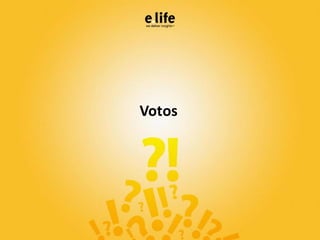 Votos
 
