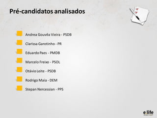 Pré-candidatos analisados


   • Andrea Gouvêa Vieira - PSDB

   • Clarissa Garotinho - PR

   • Eduardo Paes - PMDB

   • Marcelo Freixo - PSOL

   • Otávio Leite - PSDB

   • Rodrigo Maia - DEM

   • Stepan Nercessian - PPS
 