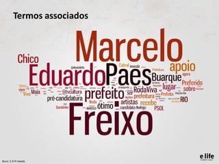 Termos associados




Base: 2.374 tweets
 