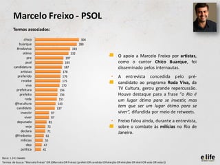 Marcelo Freixo - PSOL
        Termos associados:

                 chico                                           304
             buarque                                            289
           #rodaviva                                      243
                otimo                                    232
                    pre                            197
                                                                                      •    O apoio a Marcelo Freixo por artistas,
                   psol                            193                                     como o cantor Chico Buarque, foi
         candidatura                              187                                      disseminado pelos internautas.
              artistas                           178
            preferido                            176                                  •    A entrevista concedida pelo pré-
               recebe                           175
                                                                                           candidato ao programa Roda Viva, da
                   viva                         170
           prefeitura                         156                                          TV Cultura, gerou grande repercussão.
             prefeito                         156                                          Houve destaque para a frase “o Rio é
                  roda                        151                                          um lugar ótimo para se investir, mas
          @tvcultura                         143
           candidato                        137
                                                                                           tem que ser um lugar ótimo para se
              investir                 97                                                  viver“, difundida por meio de retweets.
                 viver                 97
           deputado                  81                                               •    Freixo falou ainda, durante a entrevista,
                   veja             72                                                     sobre o combate às milícias no Rio de
              declara               71                                                     Janeiro.
          @freibetto               61
              milicias            55
                   dep           47
              politica          41

Base: 1.241 tweets
Termos de busca: "Marcelo Freixo" OR ((Marcelo OR Freixo) (prefeit OR candidat OR eleição OR eleições OR eleit OR voto OR votar))
 
