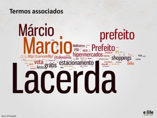 Termos associados




Base: 355 tweets
 