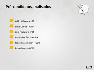 Pré-candidatos analisados


   • Adão Villaverde - PT

   • Érico Corrêa - PSTU

   • José Fortunati - PDT

   • Manuela d’Ávila - PCdoB

   • Nelson Marchezan - PSDB

   • Paulo Borges - DEM
 