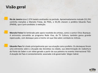 Visão geral

•   Rio de Janeiro teve 2.374 tweets analisados no período. Aproximadamente metade (52,3%)
    continha menções a Marcelo Freixo, do PSOL, e 35,3% citaram o prefeito Eduardo Paes
    (PMDB), que é pré-candidato à reeleição.


•   Marcelo Freixo foi lembrado pelo apoio recebido de artistas, como o cantor Chico Buarque.
    A entrevista concedida ao programa Roda Viva, da TV Cultura, também gerou grande
    repercussão, com destaque para o trecho em que fala sobre combate às milícias.


•   Eduardo Paes foi citado principalmente por sua atuação como prefeito. Os destaques foram
    uma entrevista sobre a situação das bicicletas na cidade, sua determinação de reabertura
    da Ponte do Saber e um vídeo gerado a partir de sua palestra no evento internacional TED.
    A atuação de Paes é constantemente associada à do governador Sérgio Cabral.
 