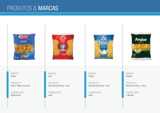PRODUTOS & MARCAS
MARCA
Barilla
PRODUTO
Penne - Massa com Ovos
FABRICANTE
Barilla Group
MARCA
Galo
PRODUTO
Macarrão de Sêmola - Pena
FABRICANTE
Selmi
MARCA
Renata
PRODUTO
Macarrão de Sêmola - Pena
FABRICANTE
Selmi
MARCA
Petybon
PRODUTO
Massa Grano Duro - Penne
FABRICANTE
J. Macêdo
 