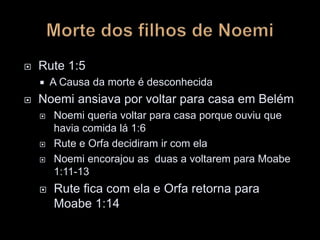  Rute 1:5
 A Causa da morte é desconhecida
 Noemi ansiava por voltar para casa em Belém
 Noemi queria voltar para casa porque ouviu que
havia comida lá 1:6
 Rute e Orfa decidiram ir com ela
 Noemi encorajou as duas a voltarem para Moabe
1:11-13
 Rute fica com ela e Orfa retorna para
Moabe 1:14
 