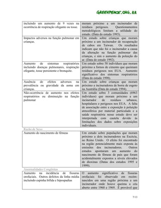 incluindo um aumento de 9 vezes na moram próximo a um incinerador de
ocorrência de respiração ofegante ou tosse. resíduos perigosos.        Questionamentos
                                            metodológicos limitam a utilidade do
                                            estudo. (Data do estudo 1993).
Impactos adversos na função pulmonar em Um estudo sobre crianças que moram
crianças.                                   próximo a um incinerador de recuperação
                                            de cabos em Taiwan.          Os resultados
                                            indicam que não foi o incinerador a causa
                                            da alteração na função pulmonar das
                                            crianças, e sim o aumento da poluição do
                                            ar. (Data do estudo 1992).
Aumento de sintomas respiratórios Um estudo sobre 58 indivíduos que moram
incluindo doenças pulmonares, respiração próximo a fornos de cimento que queimam
ofegante, tosse persistente e bronquite.    resíduos perigosos nos EUA. Aumento
                                            significativo dos sintomas respiratórios
                                            (Data do estudo 1998).
Ausência de efeitos adversos na Um estudo sobre crianças que moram
prevalência ou gravidade da asma em próximo a incineradores de borra de esgoto
crianças.                                   na Austrália (Data do estudo 1994).
Não-ocorrência de aumento nos efeitos Um estudo sobre 3 comunidades (6963
respiratórios ou diminuição na função indivíduos) que moram próximo a um
pulmonar                                    incinerador     de     resíduos    urbanos,
                                            hospitalares e perigosos nos EUA. A falta
                                            de associação entre a exposição à poluição
                                            atmosférica por material particulado e a
                                            saúde respiratória nesse estudo deve ser
                                            interpretada com cautela devido às
                                            limitações dos dados sobre exposições
                                            individuais.
Razão de Sexo
Aumento do nascimento de fêmeas             Um estudo sobre populações que moram
                                            próximo a dois incineradores na Escócia,
                                            no Reino Unido. O efeito foi encontrado
                                            na região potencialmente mais exposta às
                                            emissões dos incineradores.          Outros
                                            estudos apontaram um aumento do
                                            nascimento de fêmeas de pais que foram
                                            acidentalmente expostos a níveis elevados
                                            de dioxinas (Datas dos estudos 1995 e
                                            1999).
Anormalidades Congênitas
Aumento na incidência de fissuras O aumento significativo de fissuras
orofaciais. Outros defeitos da linha média orofaciais foi observado em recém-
incluindo espinha bífida e hipospadias      nascidos em uma região próxima a um
                                            incinerador onde houve queima a céu
                                            aberto entre 1960 e 1969. É provável que

                                                                                   7/13
 