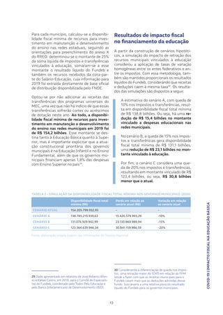 COVID-19|IMPACTOFISCALNAEDUCAÇÃOBÁSICA
13
Para cada município, calculou-se a disponibi-
lidade fiscal mínima de recursos para inves-
timento em manutenção e desenvolvimento
do ensino nas redes estaduais, seguindo as
orientações para preenchimento do anexo X
do RREO: determinou-se o montante de 25%
da soma líquida de impostos e transferências
vinculados à educação, somaram-se a esse
montante o resultado líquido do Fundeb e
também os recursos recebidos da cota-par-
te do Salário-Educação, cuja informação para
2019 foi extraída diretamente de base oficial
de distribuição disponibilizada pelo FNDE.
Optou-se por não adicionar as receitas das
transferências dos programas universais do
MEC, uma vez que não há indício de que essas
transferências sofrerão cortes ou acréscimos
de dotação neste ano. Ao todo, a disponibi-
lidade fiscal mínima de recursos para inves-
timento em manutenção e desenvolvimento
do ensino nas redes municipais em 2019 foi
de R$ 154,2 bilhões. Esse montante se des-
tina tanto à Educação Básica quanto à Supe-
rior, mas é importante explicitar que a atua-
ção constitucional prioritária dos governos
municipais é na Educação Infantil e no Ensino
Fundamental, além de que os governos mu-
nicipais financiam apenas 1,8% das despesas
com Ensino Superior no país29
.
29 Dado apresentado em relatório de José Roberto Afon-
so e Kleber Castro, em 2018, para o Comitê de Especialis-
tas do Fundeb, coordenado pelo Todos Pela Educação e
pelo Banco Interamericano de Desenvolvimento (BID).
Resultados de impacto fiscal
no financiamento da educação
A partir da construção de cenários hipotéti-
cos, a simulação do impacto de retração dos
recursos municipais vinculados à educação
considerou a aplicação de taxas de variação
homogêneas entre os entes federativos e en-
tre os impostos. Com essa metodologia, tam-
bém são mantidos proporcionais os resultados
líquidos do Fundeb, considerando que receitas
e deduções caem à mesma taxa30
. Os resulta-
dos das simulações são dispostos a seguir.
•	 A estimativa do cenário A, com queda de
10% nos impostos e transferências, resul-
ta em disponibilidade fiscal total mínima
de R$ 138,8 bilhões. Ou seja, há uma re-
dução de R$ 15,4 bilhões no montante
vinculado a despesas educacionais nas
redes municipais.
•	 No cenário B, a queda de 15% nos impos-
tos e transferências gera disponibilidade
fiscal total mínima de R$ 131,1 bilhões,
uma redução de R$ 23,1 bilhões no mon-
tante vinculado à educação.
•	 Por fim, o cenário C considera uma que-
da de 20% nos impostos e transferências,
resultando em montante vinculado de R$
123,4 bilhões, ou seja, R$ 30,8 bilhões
menor que o atual.
30 Considerando a diferenciação de queda nos impos-
tos, uma retração maior do ICMS em relação ao FPM
tende a fazer com que as receitas municipais para o
Fundeb caiam mais que as deduções advindas desse
fundo. Isso levaria a uma relativa piora do resultado
líquido do Fundeb para os governos municipais.
Disponibilidade fiscal total
mínima (R$)
Perda em relação ao
cenário atual (R$)
Variação em relação
ao cenário atual
CENÁRIO ATUAL 154.205.799.932,93 - -
CENÁRIO A 138.785.219.939,63 15.420.579.993,29 -10%
CENÁRIO B 131.074.929.942,99 23.130.869.989,94 -15%
CENÁRIO C 123.364.639.946,34 30.841.159.986,59 -20%
TABELA 2 - SIMULAÇÃO DA DISPONIBILIDADE FISCAL TOTAL MÍNIMA NOS GOVERNOS MUNICIPAIS (2020)
Fonte: elaboração própria a partir das informações do Tesouro Nacional.
 