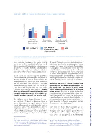 COVID-19|IMPACTOFISCALNAEDUCAÇÃOBÁSICA
17
sos, envio de mensagens de texto, tutoria,
conversas on-line, ligações telefônicas etc. O
último bloco de atividades está relacionado ao
patrocínio de pacotes de dados pela Secretaria
de Educação para professores(as) ou estudan-
tes acompanharem alguma atividade virtual.
Essas ações são essenciais para garantir a
continuidade da aprendizagem dos(as) estu-
dantes durante o período de suspensão das
aulas presenciais, ainda que com alcance e
eficácia limitados pelo formato35
. Possivel-
mente em virtude de ser uma das iniciativas
com destacada importância ou com maior
constância no debate educacional, cerca de
76% das redes municipais de educação ques-
tionadas buscaram manter as atividades pe-
dagógicas não presenciais por algum canal.
Em razão da menor disponibilidade de recur-
sos técnicos e financeiros, é provável que as
ações das redes municipais acabem tendo
menor abrangência em comparação com as
iniciativas promovidas pelos estados. Em re-
lação aos dados de internet, por exemplo, as
redes estaduais possuem maior quantidade
de estudantes e, portanto, um maior poder
35 Conforme aprofundado em nota técnica publicada
pelo Todos Pela Educação. Disponível em: <https://www.
todospelaeducacao.org.br/_uploads/_posts/425.pd-
f?1730332266=&utm_source=conteudo-nota&utm_me-
dium=hiperlink-download>.
de barganha junto às empresas de telecomu-
nicação, o que facilita a negociação e reduz
o custo per capita de execução. Nesse caso,
negociações compartilhadas entre governo
federal, estados e municípios poderiam levar a
economias de escala dariam maior amplitude
às ações. Além disso, os procedimentos licita-
tórios relacionados a infraestrutura e serviços
tecnológicos podem ser complexos e represen-
tar um entrave para sua aquisição no nível local.
A comunicação com as famílias tem sido uma
dimensão que não é tão explorada pelas re-
des municipais, com apenas 67% das redes
tendo desenvolvido algum tipo de atividade
nesse sentido. É essencial apoiar as famílias
e se aproximar ainda mais delas neste mo-
mento, provendo um espaço de acolhimento
e auxiliando-as no suporte às atividades es-
colares dos(as) estudantes, e manter esse re-
lacionamento no futuro, para reduzir o risco
de abandono e evasão escolar36
.
Com base nos dados dos municípios que in-
formaram estar desenvolvendo o conjunto
de ações com algum tipo de gasto, foi pos-
sível estimar uma média por estudante de
cada uma das categorias. É fundamental
36 Para mais detalhes, acesse publicação do Todos
Pela Educação sobre o retorno às aulas no contexto da
covid-19. Disponível em: <https://www.todospelaeduca-
cao.org.br/_uploads/_posts/433.pdf?1194110764>.
Fonte: elaboração própria, com base no levantamento realizado com a FNP, com informações disponibilizadas por 82
secretarias municipais de Educação em junho de 2020.
26
36
45
27
6
17
59
20
10
SIM, COM CUSTOS SIM, MAS SEM
CUSTOS ADICIONAIS
SIGNIFICATIVOS
NÃO
Atividade
educacional de
forma remota
Comunicação
com as famílias
Dados de internet
para professores ou
estudantes
GRÁFICO 1 – AÇÕES DE ENSINO REMOTO DESENVOLVIDAS PELOS MUNICÍPIOS
 