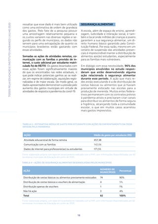 TODOSPELAEDUCAÇÃOEINSTITUTOUNIBANCO|JULHO2020
18
ressaltar que esse dado é mais bem utilizado
como uma estimativa de ordem de grandeza
dos gastos. Pelo fato de a pesquisa possuir
uma amostragem relativamente pequena e
os custos variarem nas diversas regiões e se-
gundo os perfis de municípios, os dados não
servem para uma extrapolação de quanto os
municípios brasileiros estão gastando com
essas atividades.
Somadas as ações de atividades remotas, co-
municação com as famílias e provisão de in-
ternet, o custo adicional por estudante matri-
culado foi de R$770. Os gastos levantados com
essas ações foram significativamente maiores
do que os encontrados nas redes estaduais, o
que pode indicar potenciais ganhos ao se reali-
zar, em regime de colaboração, aquisições regio-
nalizadas e de maior escala. De modo geral, os
dados apresentados demonstram a pressão pelo
aumento dos gastos municipais em virtude de
atividades de resposta à pandemia da covid-19.
SEGURANÇA ALIMENTAR
A escola, além de espaço de ensino, aprendi-
zagem, ludicidade e interação social, é tam-
bém o local onde milhões de crianças e jovens
garantem a sua segurança alimentar, um di-
reito humano básico garantido pela Consti-
tuição Federal. Por essa razão, mesmo em um
cenário de suspensão das atividades presen-
ciais é imprescindível manter a distribuição de
alimentos aos(às) estudantes, especialmente
para as famílias mais vulneráveis.
Em diálogo com essa necessidade, 96% dos
municípios envolvidos no estudo respon-
deram que estão desenvolvendo alguma
ação relacionada à segurança alimentar
durante esse período. A ação que mais re-
des estão executando é a de distribuição de
cestas básicas ou alimentos que já haviam
previamente estocado nas escolas para a
produção de merenda. Muitos entes federa-
tivos permanecem com os contratos prévios
à pandemia ativos e precisaram criar canais
para distribuir os alimentos de forma segura
e higiênica, alcançando toda a comunidade
escolar, o que em muitos casos acarretou
mais gastos imprevistos.
AÇÃO
NÚMERO DE
MUNICÍPIOS
Percentual
Distribuição de cestas básicas ou alimentos previamente estocados 74 90%
Distribuição de cestas básicas e vouchers de alimentação 4 5%
Distribuição apenas de vouchers 1 1%
Não há ação 3 4%
Total 82 100%
TABELA 4 – AÇÕES DE SEGURANÇA ALIMENTAR DESENVOLVIDAS PELOS MUNICÍPIOS
Fonte: elaboração própria, com base em levantamento realizado com a FNP, com informações disponibilizadas por 82
secretarias municipais de Educação em junho de 2020.
AÇÃO Média de gasto por estudante (R$)
Atividade educacional de forma remota 457,38
Comunicação com as famílias 142,06
Dados de internet para professores(as) ou estudantes 171,55
TABELA 3 – ESTIMATIVA MÉDIA DE GASTO POR ESTUDANTE COM AÇÕES DE ENFRENTAMENTO DA CRISE
GERADA PELA PANDEMIA
Fonte: elaboração própria com base em levantamento realizado com a FNP, com informações disponibilizadas por 82
secretarias municipais de Educação em junho de 2020.
 