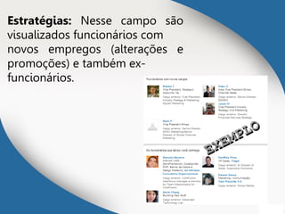 Estratégias: Nesse campo são
visualizados funcionários com
novos empregos (alterações e
promoções) e também ex-
funcionários.
EXEMPLO
EXEMPLO
 