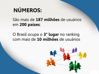 NÚMEROS:
São mais de 187 milhões de usuários
em 200 países;
O Brasil ocupa o 3° lugar no ranking
com mais de 10 milhões de usuários
 
