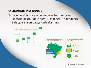 O LINKEDIN NO BRASIL
Em apenas dois anos o número de brasileiros no
LinkedIn passou de 2 para 10 milhões. E a tendência
é de que a rede cresça cada dia mais;
Fonte: Blog Linkedin
 