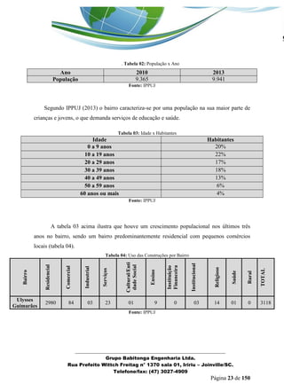 _______________________________________________________________ 
Grupo Babitonga Engenharia Ltda. 
Rua Prefeito Wittch Freitag n° 1370 sala 01, Iririu – Joinville/SC. 
Telefone/fax: (47) 3027-4909 
Página 23 de 150 
. Tabela 02: População x Ano 
Fonte: IPPUJ 
Segundo IPPUJ (2013) o bairro caracteriza-se por uma população na sua maior parte de crianças e jovens, o que demanda serviços de educação e saúde. 
Tabela 03: Idade x Habitantes 
Fonte: IPPUJ 
A tabela 03 acima ilustra que houve um crescimento populacional nos últimos três anos no bairro, sendo um bairro predominantemente residencial com pequenos comércios locais (tabela 04). 
Tabela 04: Uso das Construções por Bairro 
Fonte: IPPUJ 
Ano 2010 2013 População 9.365 9.941 Idade Habitantes 0 a 9 anos 20% 10 a 19 anos 22% 20 a 29 anos 17% 30 a 39 anos 18% 40 a 49 anos 13% 50 a 59 anos 6% 60 anos ou mais 4% Bairro Residencial Comercial Industrial Serviços Cultural/Entidade Social Ensino Instituição Financeira Institucional Religioso Saúde Rural TOTAL Ulysses Guimarães 2980 84 03 23 01 9 0 03 14 01 0 3118  