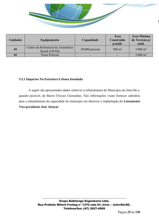 _______________________________________________________________ 
Grupo Babitonga Engenharia Ltda. 
Rua Prefeito Wittch Freitag n° 1370 sala 01, Iririu – Joinville/SC. 
Telefone/fax: (47) 3027-4909 
Página 29 de 150 
5.2.1 Impactos Na Estrutura Urbana Instalada 
A seguir são apresentados dados relativos à infraestrutura do Município de Joinville e, quando possível, do Bairro Ulysses Guimarães. Tais informações visam fornecer subsídios para o entendimento da capacidade do município em absorver a implantação do Loteamento Vice-presidente José Alencar 
Unidades Equipamento Capacidade Área Construída p/unid. Área Mínima do Terreno p/ unid. 01 Centro de Referencia da Assistência Social (CRAS) 20.000 pessoas 500 m² 3.000 m² 01 Posto Policial - - 3.000 m²  