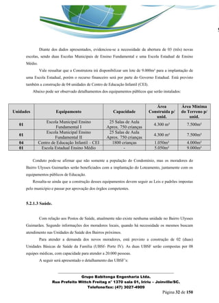 _______________________________________________________________ 
Grupo Babitonga Engenharia Ltda. 
Rua Prefeito Wittch Freitag n° 1370 sala 01, Iririu – Joinville/SC. 
Telefone/fax: (47) 3027-4909 
Página 32 de 150 
Diante dos dados apresentados, evidenciou-se a necessidade da abertura de 03 (três) novas escolas, sendo duas Escolas Municipais de Ensino Fundamental e uma Escola Estadual de Ensino Médio. 
Vale ressaltar que a Construtora irá disponibilizar um lote de 9.000m² para a implantação de uma Escola Estadual, porém o recurso financeiro será por parte do Governo Estadual. Está previsto também a construção de 04 unidades de Centro de Educação Infantil (CEI). 
Abaixo pode ser observado detalhamentos dos equipamentos públicos que serão instalados: 
Conduto pode-se afirmar que não somente a população do Condomínio, mas os moradores do Bairro Ulysses Guimarães serão beneficiados com a implantação do Loteamento, juntamente com os equipamentos públicos de Educação. 
Ressalta-se ainda que a construção desses equipamentos devem seguir as Leis e padrões impostas pelo município e passar por aprovação dos órgãos competentes. 
5.2.1.3 Saúde. 
Com relação aos Postos de Saúde, atualmente não existe nenhuma unidade no Bairro Ulysses Guimarães. Segundo informações dos moradores locais, quando há necessidade os mesmos buscam atendimento nas Unidades de Saúde dos Bairros próximos. 
Para atender a demanda dos novos moradores, está previsto a construção de 02 (duas) Unidades Básicas de Saúde da Família (UBSf- Porte IV). As duas UBSF serão compostas por 08 equipes médicas, com capacidade para atender a 20.000 pessoas. 
A seguir será apresentado o detalhamento das UBSF’s: Unidades Equipamento Capacidade Área Construída p/ unid. Área Mínima do Terreno p/ unid. 01 Escola Municipal Ensino Fundamental I 25 Salas de Aula Aprox. 750 crianças 4.300 m² 7.500m² 01 Escola Municipal Ensino Fundamental II 25 Salas de Aula Aprox. 750 crianças 4.300 m² 7.500m² 04 Centro de Educação Infantil – CEI 1800 crianças 1.050m² 4.000m² 01 Escola Estadual Ensino Médio - 5.050m² 9.000m²  