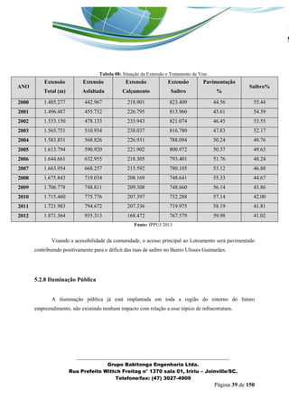 _______________________________________________________________ 
Grupo Babitonga Engenharia Ltda. 
Rua Prefeito Wittch Freitag n° 1370 sala 01, Iririu – Joinville/SC. 
Telefone/fax: (47) 3027-4909 
Página 39 de 150 
Tabela 08: Situação da Extensão e Tratamento de Vias ANO Extensão Total (m) Extensão Asfaltada Extensão Calçamento Extensão Saibro Pavimentação % Saibro% 2000 1.485.277 442.967 218.901 823.409 44.56 55.44 2001 1.496.487 455.732 226.795 813.960 45.61 54.39 2002 1.533.150 478.133 233.943 821.074 46.45 53.55 2003 1.565.751 510.934 238.037 816.780 47.83 52.17 2004 1.583.851 568.826 226.931 788.094 50.24 49.76 2005 1.613.794 590.920 221.902 800.972 50.37 49.63 2006 1.644.661 632.955 218.305 793.401 51.76 48.24 2007 1.663.954 668.257 215.592 780.105 53.12 46.88 2008 1.675.843 719.034 208.169 748.641 55.33 44.67 2009 1.706.778 748.811 209.308 748.660 56.14 43.86 2010 1.715.460 775.776 207.397 732.288 57.14 42.00 2011 1.721.983 794.672 207.336 719.975 58.19 41.81 2012 1.871.364 935.313 168.472 767.579 59.98 41.02 
Fonte: IPPUJ 2013 
Visando a acessibilidade da comunidade, o acesso principal ao Loteamento será pavimentado contribuindo positivamente para o déficit das ruas de saibro no Bairro Ulisses Guimarães. 
5.2.8 Iluminação Pública 
A iluminação pública já está implantada em toda a região do entorno do futuro empreendimento, não existindo nenhum impacto com relação a esse tópico de infraestrutura. 
 