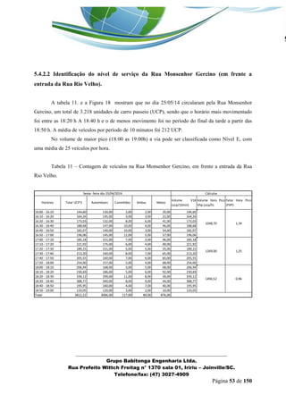 _______________________________________________________________ 
Grupo Babitonga Engenharia Ltda. 
Rua Prefeito Wittch Freitag n° 1370 sala 01, Iririu – Joinville/SC. 
Telefone/fax: (47) 3027-4909 
Página 53 de 150 
5.4.2.2 Identificação do nível de serviço da Rua Monsenhor Gercino (em frente a 
entrada da Rua Rio Velho). 
A tabela 11. e a Figura 18 mostram que no dia 25/05/14 circularam pela Rua Monsenhor 
Gercino, um total de 3.218 unidades de carro passeio (UCP), sendo que o horário mais movimentado 
foi entre as 18:20 h A 18:40 h e o de menos movimento foi no período do final da tarde a partir das 
18:50 h. A média de veículos por período de 10 minutos foi 212 UCP. 
No volume de maior pico (18:00 as 19:00h) a via pode ser classificada como Nível E, com 
uma média de 25 veículos por hora. 
Tabela 11 – Contagem de veículos na Rua Monsenhor Gercino, em frente a entrada da Rua 
Rio Velho. 
16:00 - 16:10 144,60 130,00 2,00 2,00 20,00 144,60 
16:10 - 16:20 164,26 145,00 3,00 3,00 22,00 164,26 
16:20 - 16:30 173,03 132,00 8,00 6,00 41,00 173,03 
16:30 - 16:40 188,68 147,00 10,00 4,00 46,00 188,68 
16:40 - 16:50 182,07 140,00 10,00 3,00 54,00 182,07 
16:50 - 17:00 196,06 145,00 12,00 5,00 57,00 196,06 
17:00 - 17:10 185,18 151,00 7,00 3,00 46,00 185,18 
17:10 - 17:20 221,92 175,00 6,00 4,00 49,00 221,92 
17:20 - 17:30 189,15 151,00 5,00 5,00 55,00 189,15 
17:30 - 17:40 213,20 160,00 8,00 7,00 65,00 213,20 
17:40 - 17:50 205,55 160,00 7,00 6,00 60,00 205,55 
17:50 - 18:00 254,00 157,00 5,00 4,00 68,00 254,00 
18:00 - 18:10 206,94 168,00 3,00 5,00 68,00 206,94 
18:10 - 18:20 230,69 186,00 5,00 6,00 92,00 230,69 
18:20 - 18:30 339,12 299,00 11,00 8,00 39,00 339,12 
18:30 - 18:40 388,77 340,00 8,00 9,00 44,00 388,77 
18:40 - 18:50 195,95 160,00 4,00 7,00 40,00 195,95 
18:50 - 19:00 133,05 120,00 3,00 2,00 10,00 133,05 
Total 3812,22 3066,00 117,00 89,00 876,00 
Volume Hora Pico 
Vhp (ucp/h) 
Fator Hora Pico 
(FHP) 
1048,70 
1269,00 
1494,52 
1,34 
1,25 
0,96 
Sexta- feira dia 25/04/2014 Cálculos 
Horários Total UCP'S Automóveis Caminhões ônibus Motos 
Volume V16 
(ucp/10min) 
 