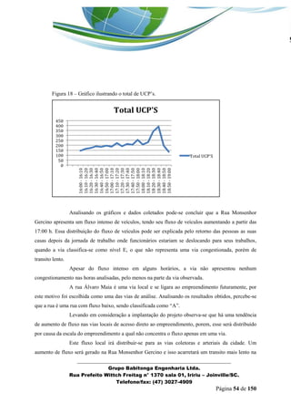 _______________________________________________________________ 
Grupo Babitonga Engenharia Ltda. 
Rua Prefeito Wittch Freitag n° 1370 sala 01, Iririu – Joinville/SC. 
Telefone/fax: (47) 3027-4909 
Página 54 de 150 
Figura 18 – Gráfico ilustrando o total de UCP’s. 
Analisando os gráficos e dados coletados pode-se concluir ue a Rua onsenhor Gercino apresenta um fluxo intenso de ve culos, tendo seu fluxo de ve culos aumentando a partir das 17:00 h. Essa distribuição do fluxo de ve culos pode ser explicada pelo retorno das pessoas as suas casas depois da ornada de trabalho onde funcionários estariam se deslocando para seus trabalhos, uando a via classifica-se como n vel E, o ue não representa uma via congestionada, por m de transito lento. 
Apesar do fluxo intenso em alguns horários, a via não apresentou nenhum congestionamento nas horas analisadas, pelo menos na parte da via observada. 
A rua Álvaro Maia é uma via local e se ligara ao empreendimento futuramente, por este motivo foi escolhida como uma das vias de análise. Analisando os resultados obtidos, percebe-se ue a rua uma rua com fluxo baixo, sendo classificada como “A”. 
Levando em consideração a implantação do projeto observa-se que há uma tendência de aumento de fluxo nas vias locais de acesso direto ao empreendimento, porem, esse será distribuído por causa da escala do empreendimento a qual não concentra o fluxo apenas em uma via. 
Este fluxo local irá distribuir-se para as vias coletoras e arteriais da cidade. Um aumento de fluxo será gerado na Rua Monsenhor Gercino e isso acarretará um transito mais lento na  