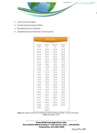 _______________________________________________________________ 
Grupo Babitonga Engenharia Ltda. 
Rua Prefeito Wittch Freitag n° 1370 sala 01, Iririu – Joinville/SC. 
Telefone/fax: (47) 3027-4909 
Página 57 de 150 
 Centro/ Estevão de Matos 
 Circular Noturno/Estevão de Matos 
 [Guanabara] Ulysses Guimarães 
 [Guanabara] Ulysses Guimarães via José Loureiro. 
Figura 21: Quadro de horários de ônibus da Linha [Vizinhança] Profipo - Ulysses Guimarães. 
Fonte: Site Gidion, 2014.  